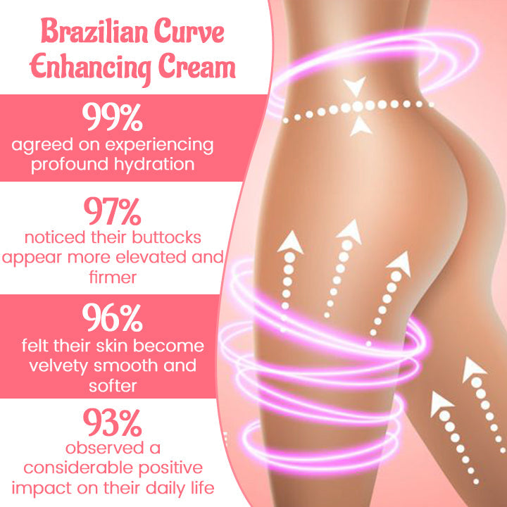 Biancat™ Brazilian Curve Enhancing Cream