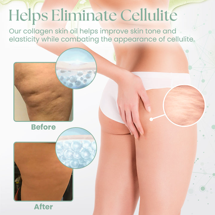 Ceoerty™ ElastiSkin Collagen Firming Skin Oil