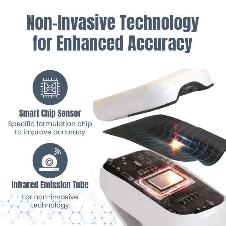 Ceoerty™ GlucoTrak Glucose Monitoring Device - 👨‍⚕️American Diabetes Association (ADA) Approved