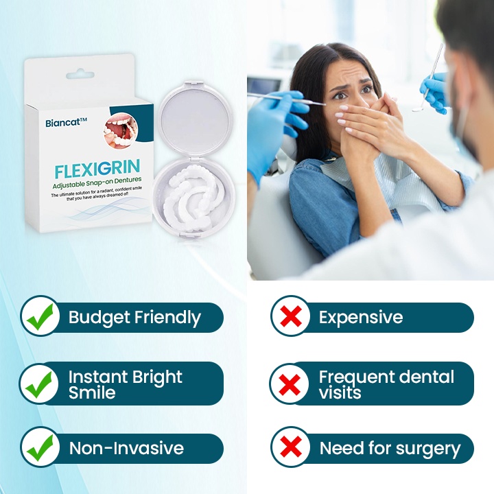 Biancat™ FlexiGrin Adjustable Snap-on Dentures