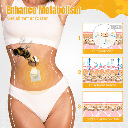 Ceoerty™ LymphTox Bee Venom Slimming Patch