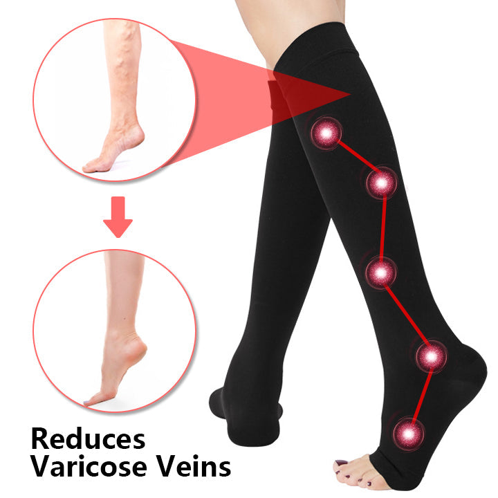 Biancat™ Varicose Premium Compression Stockings