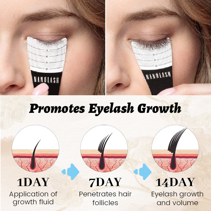 Ceoerty™ Advanced Eyelash Growth Serum