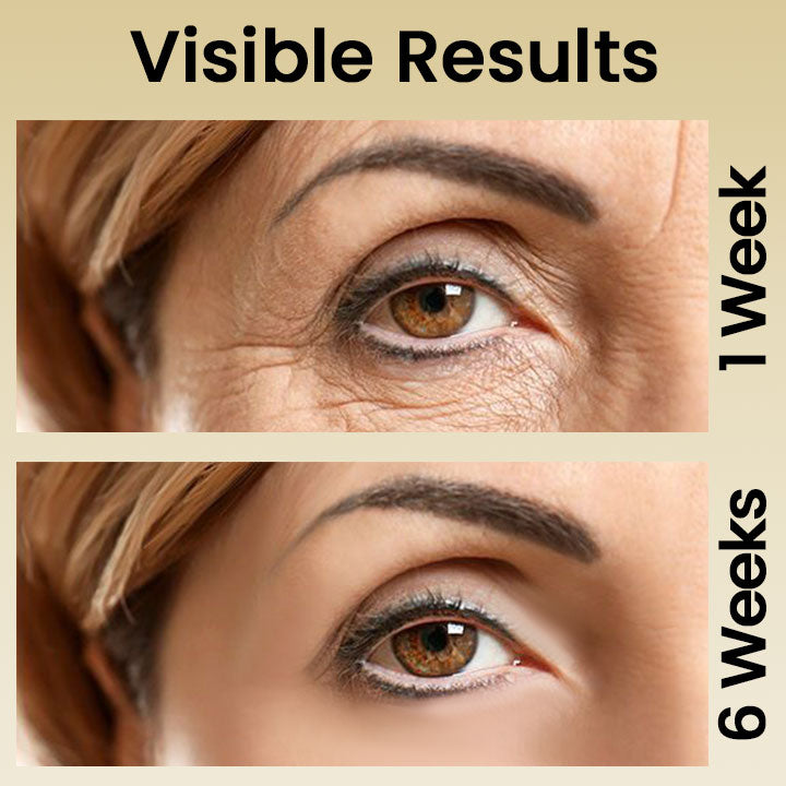 Ceoerty™ WrinkleGuard Snake Venom Eye Serum