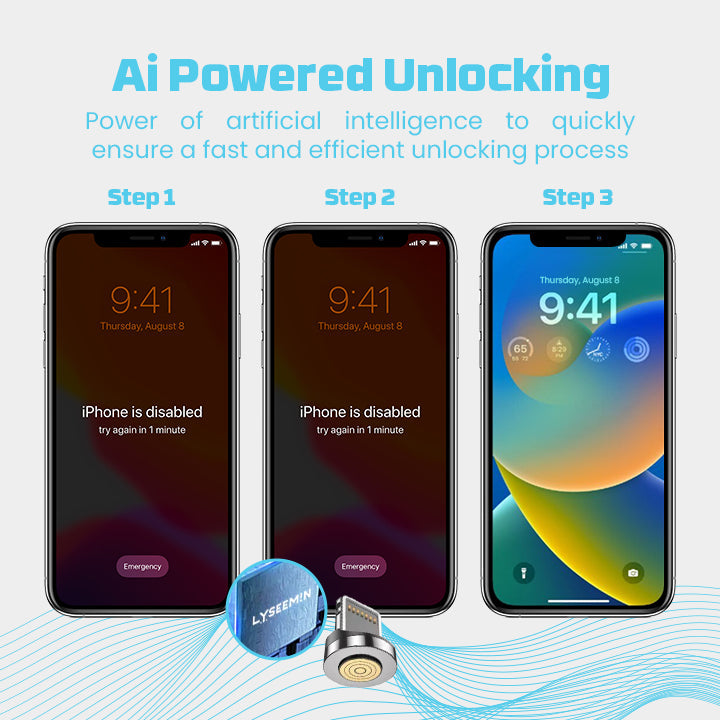 Ceoerty™ InstaAccess AI Tech Phone Unblocker