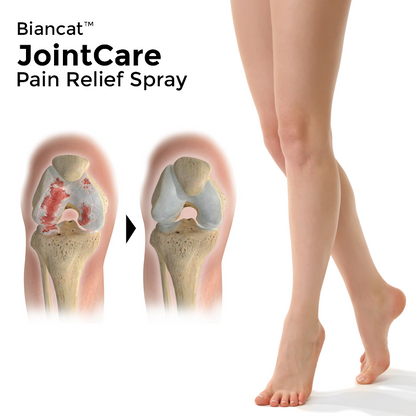 Biancat™ JointCare Pain Relief Spray