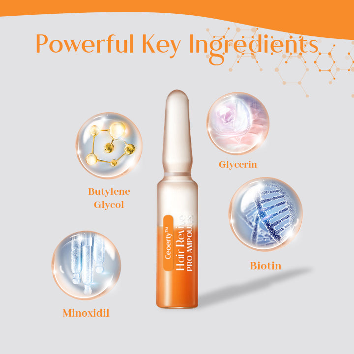 Ceoerty™ Hair Revive PRO Ampoules