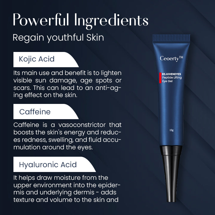 Ceoerty™ RejuvenEyes Peptide Lifting Eye Gel