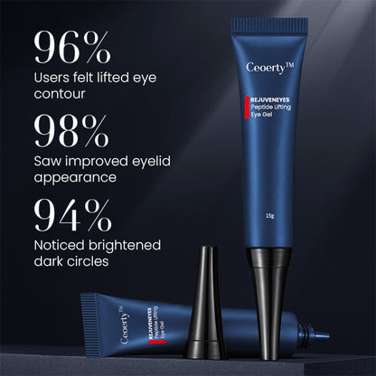 Ceoerty™ RejuvenEyes Peptide Lifting Eye Gel